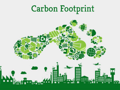 How much do you know about your BCF (Beauty Carbon Footprint)?